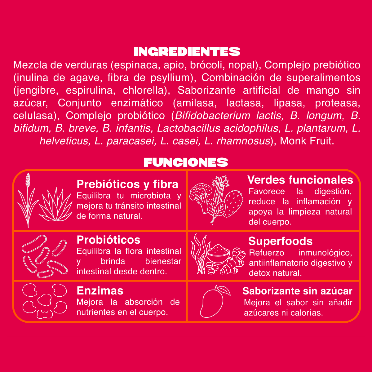 Bote Sunkissed Mango