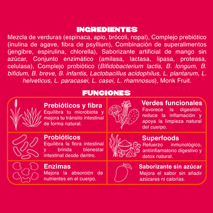 Bote Sunkissed Mango