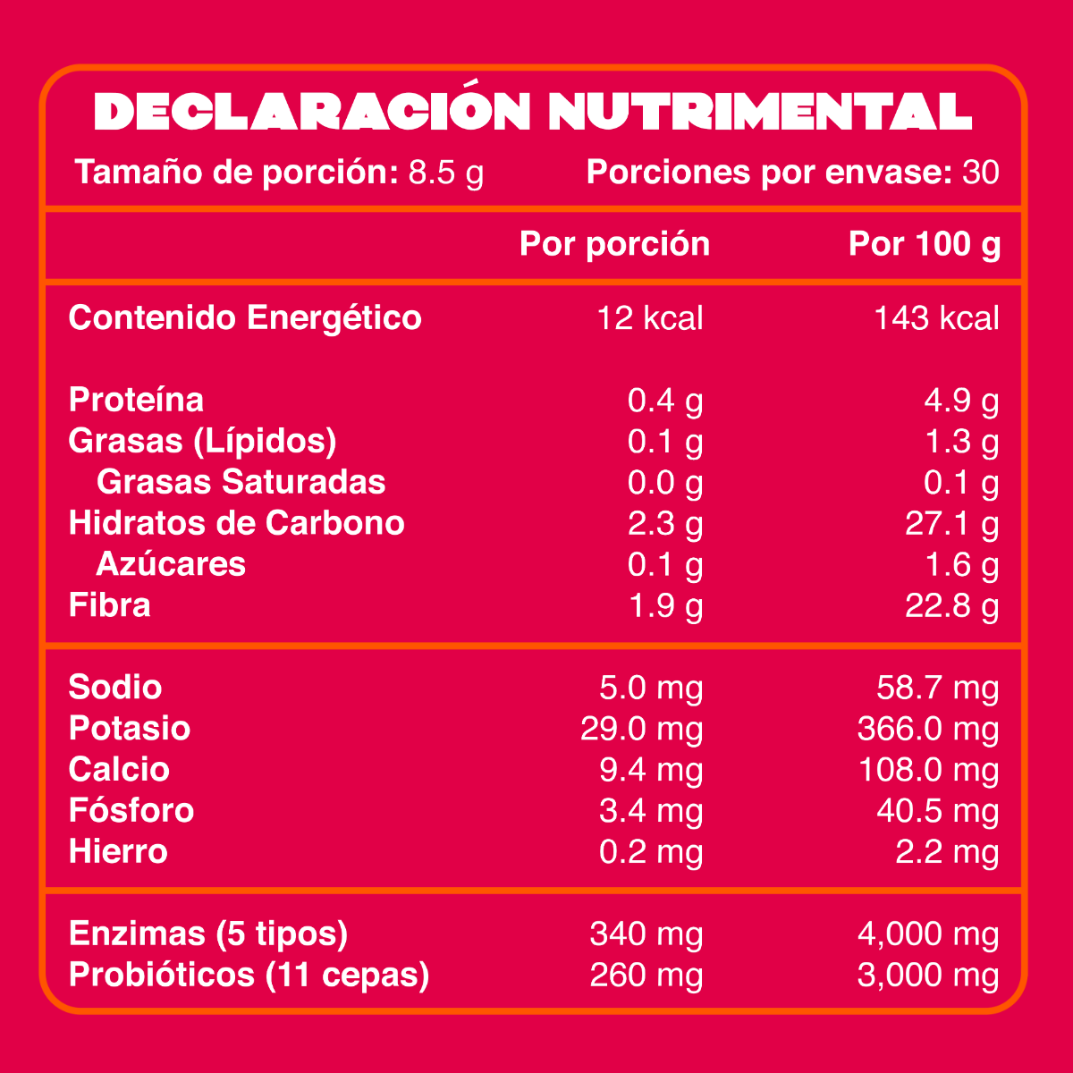 Bote Sunkissed Mango