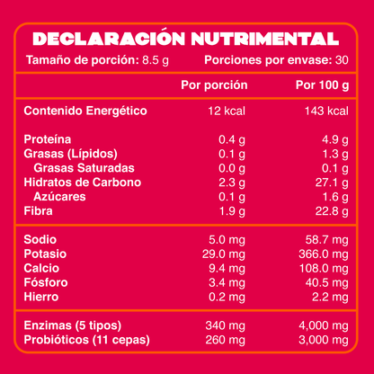 Bote Sunkissed Mango